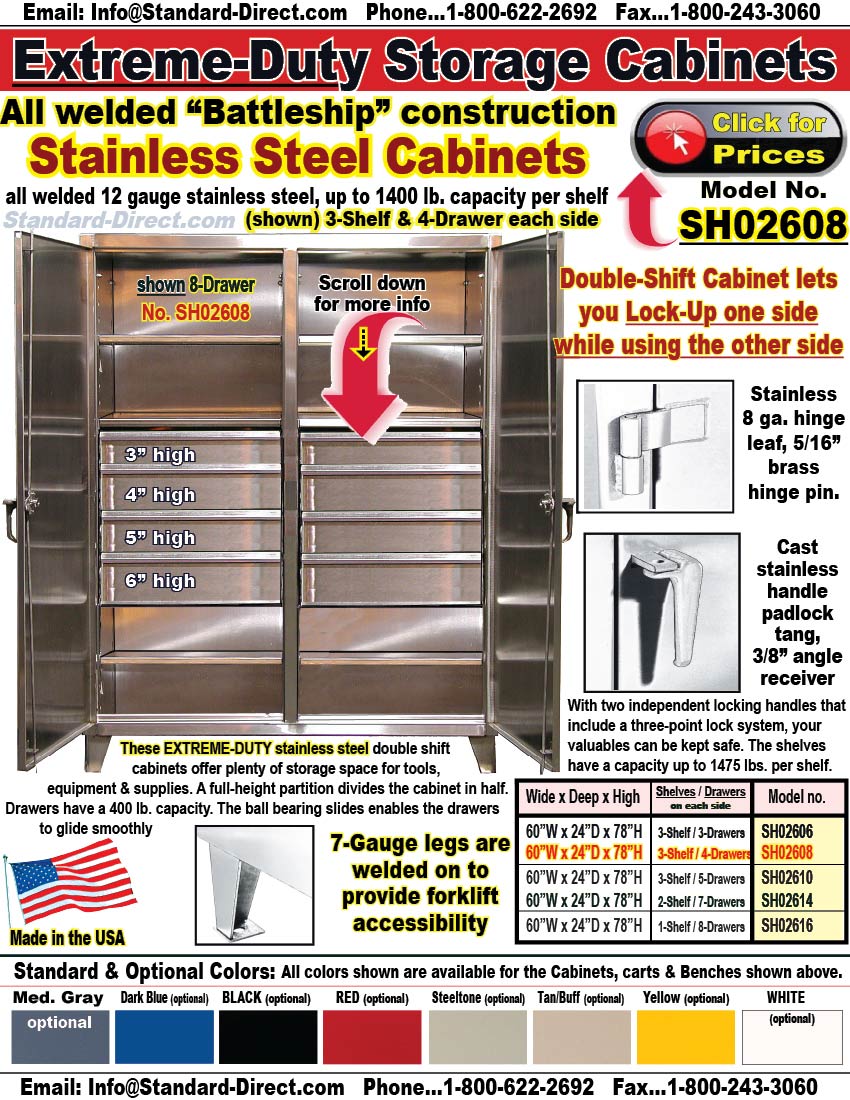 Extreme-Duty-8-Drawer-Stainles-Cabinet-SH02608